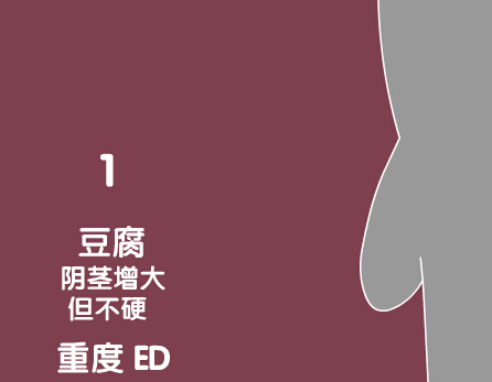 早泄——对射精缺乏控制力